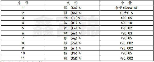 Sn90Sb10无铅高温锡膏合金.jpg