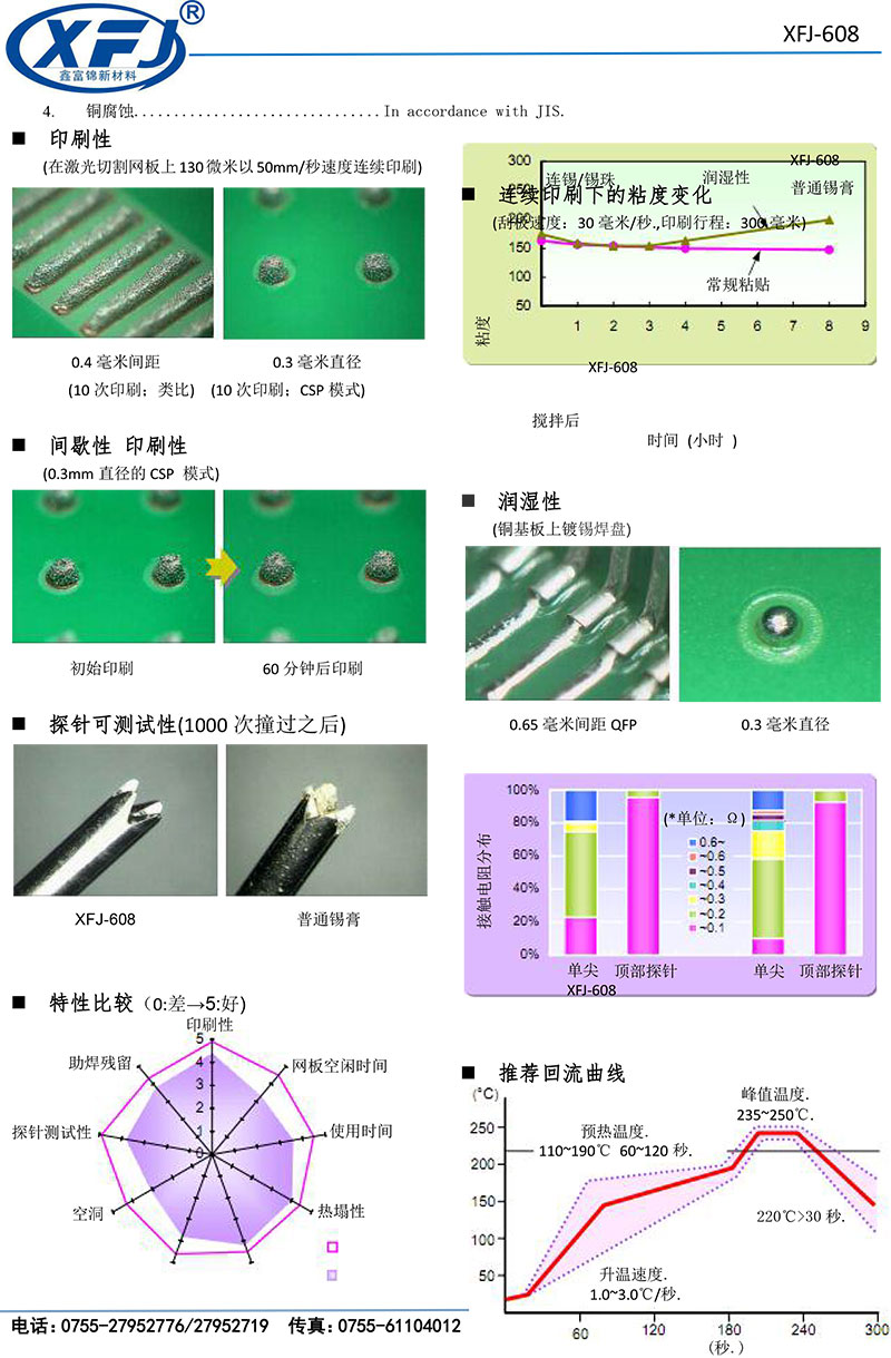 无铅免清洗高温锡膏SAC0307性能参数.jpg