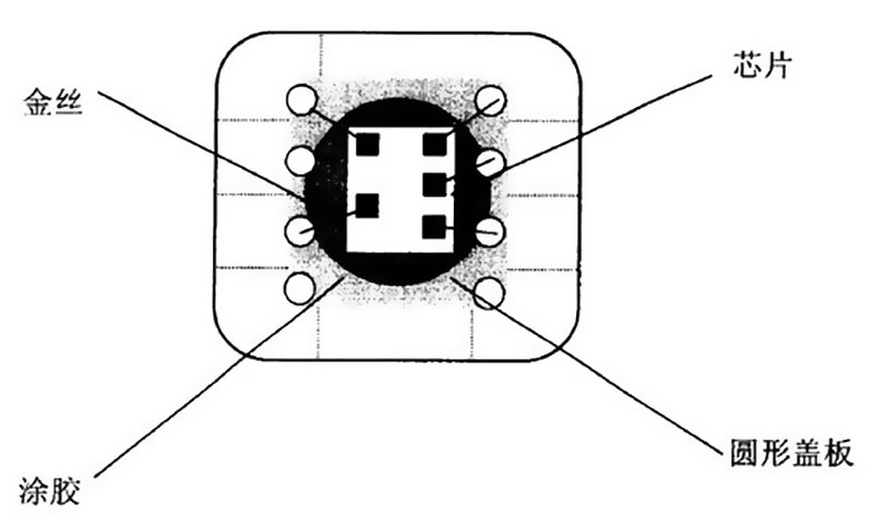 智能卡焊接结构图.jpg