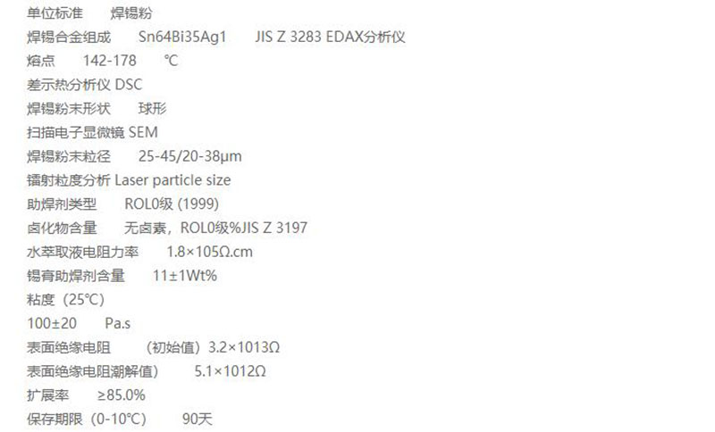 无铅环保水清洗锡膏组成.jpg