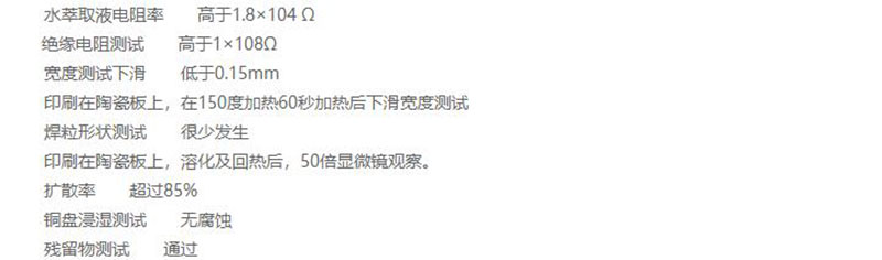 无铅环保水清洗锡膏类型特征.jpg